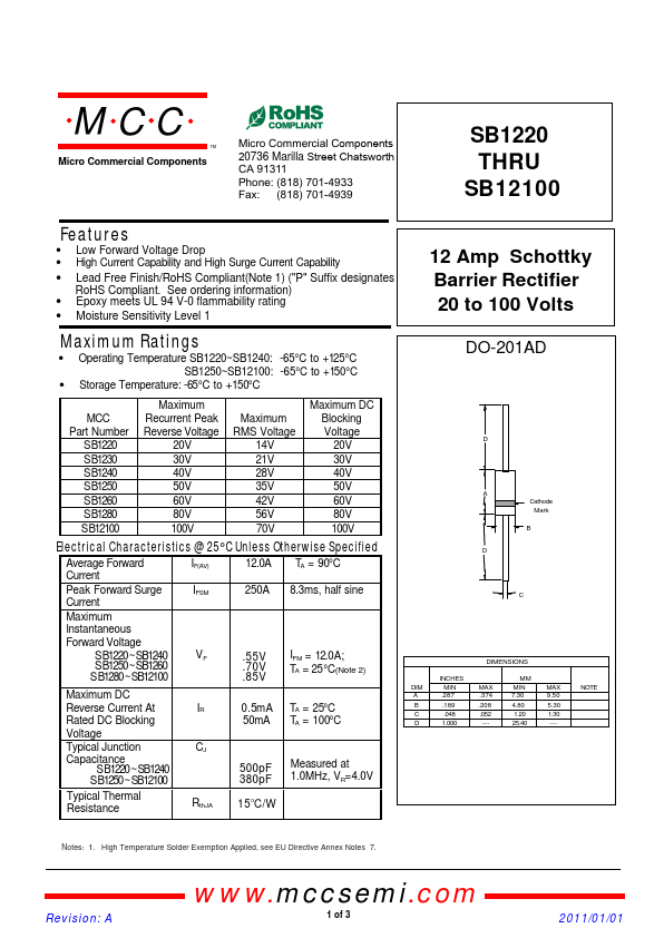 SB12100