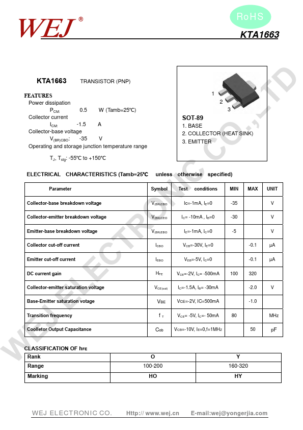 KTA1663