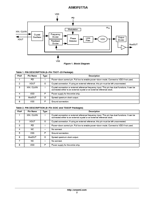 ASM3P2775A