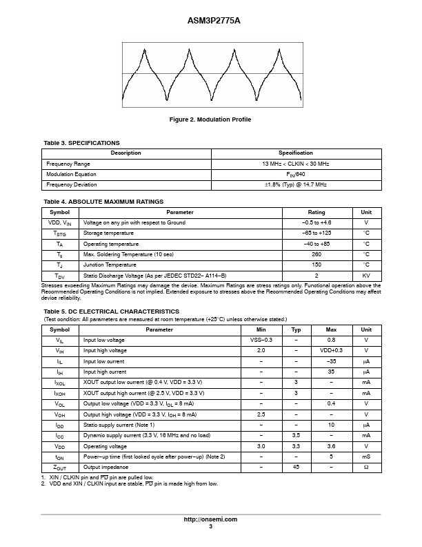 ASM3P2775A