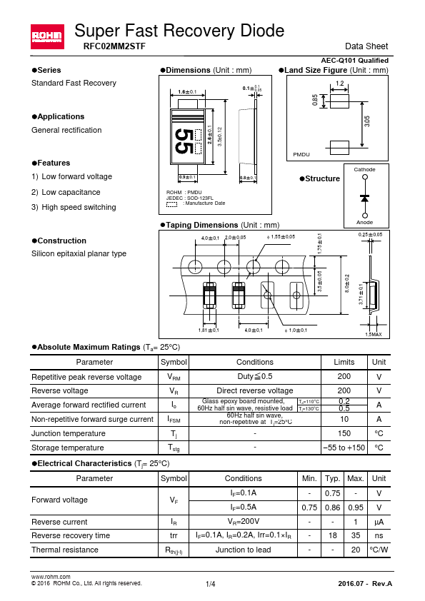 RFC02MM2STF