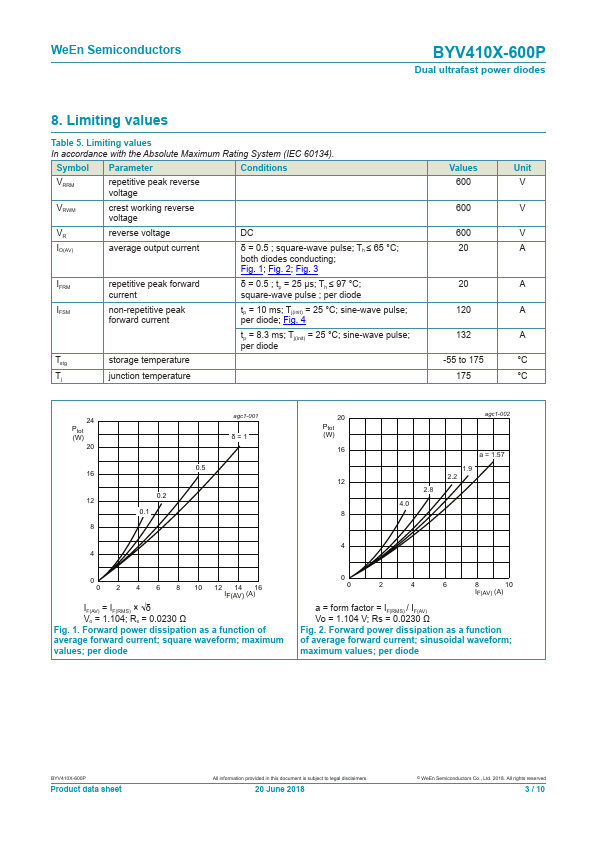 BYV410X-600P