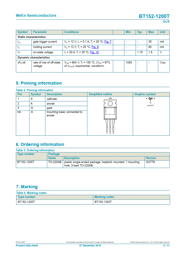 BT152-1200T