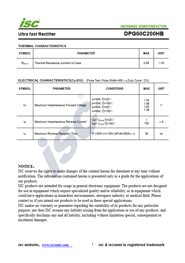 DPG60C200HB