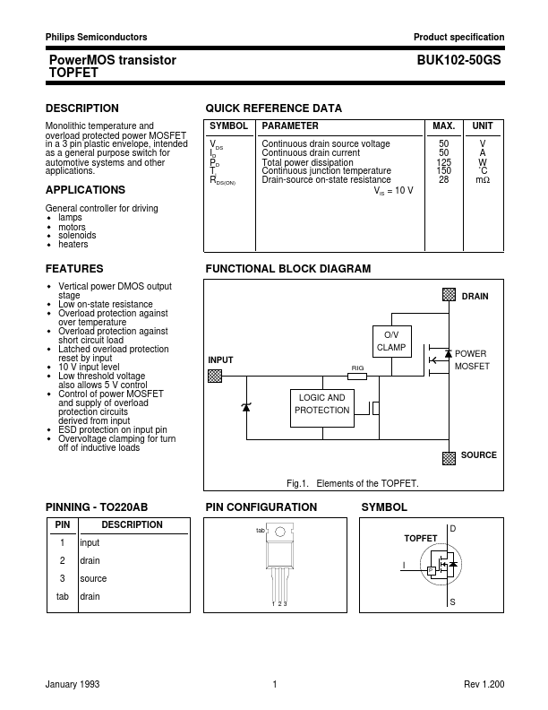 BUK102-50GS