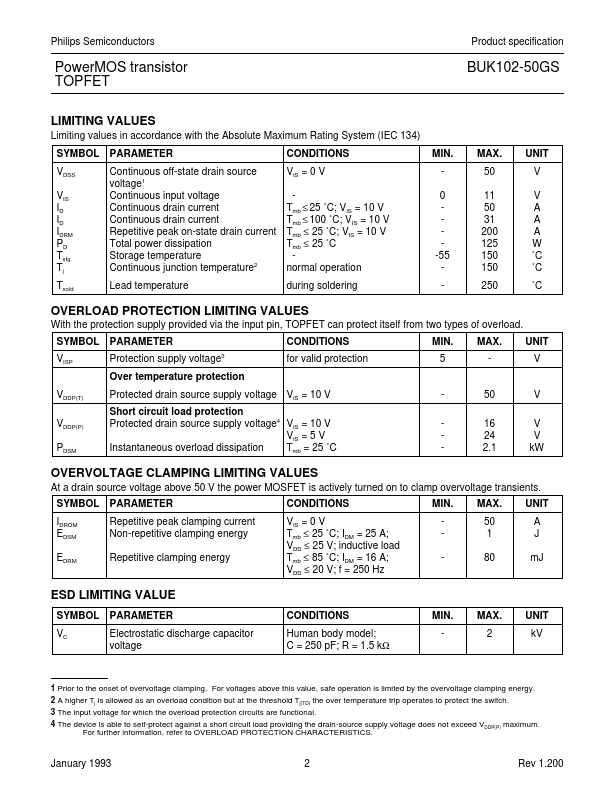 BUK102-50GS