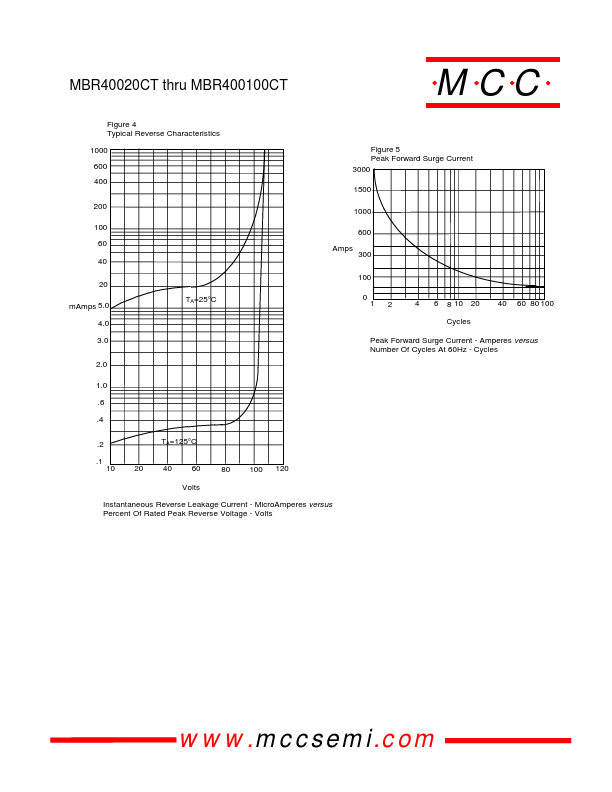 MBR400100