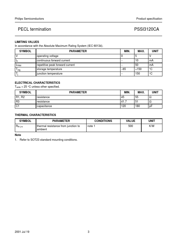 PSSI3120CA