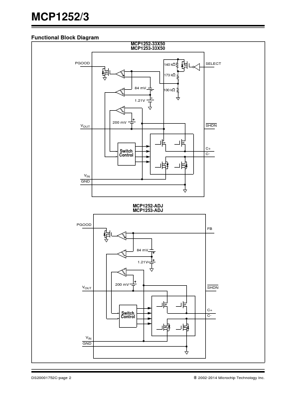 MCP1253