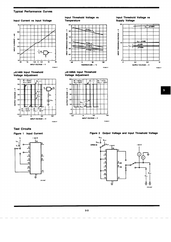 UA1489A