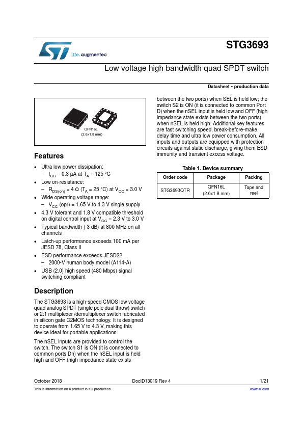 STG3693