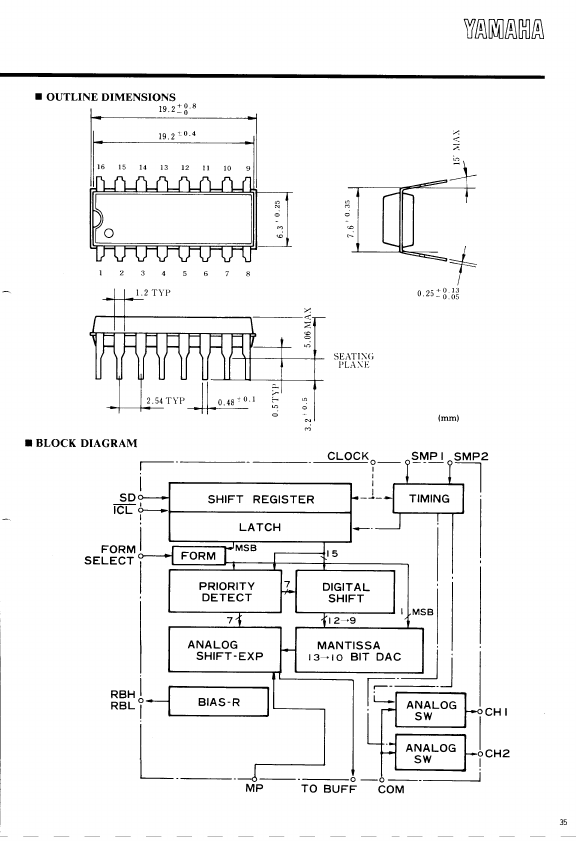 YM3020