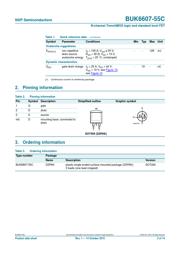 BUK6607-55C