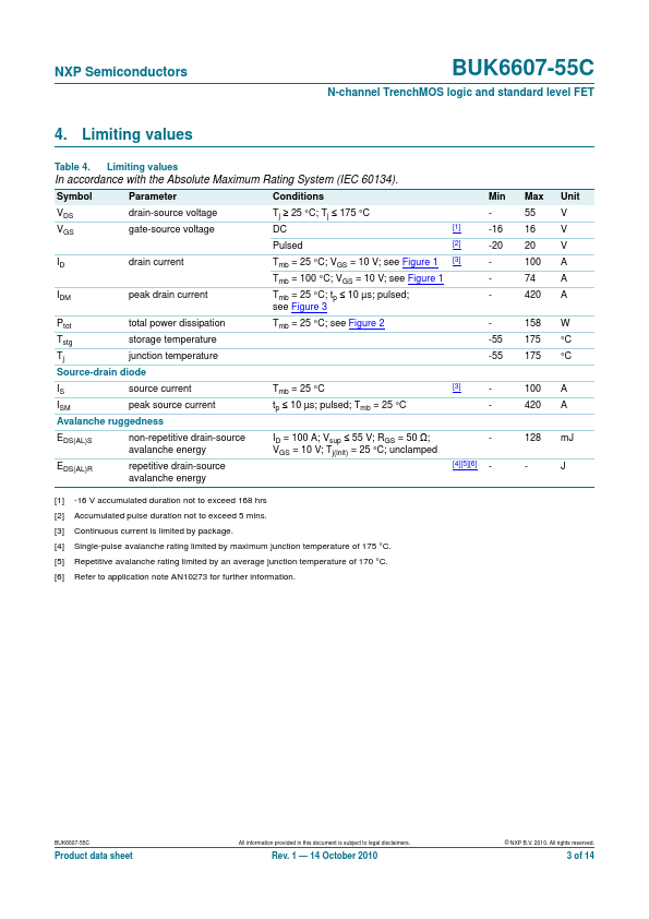 BUK6607-55C