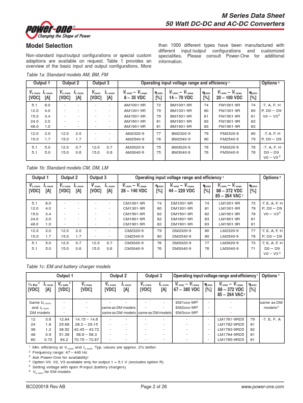 AM1601-9R