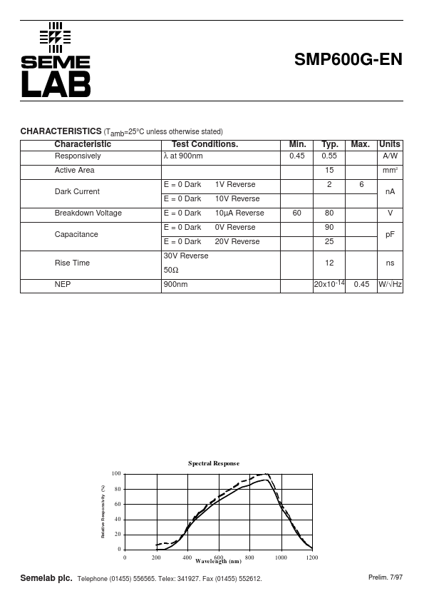 SMP600G-EN