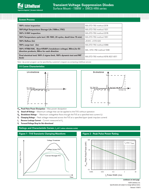 SMCG7.0A-HRA