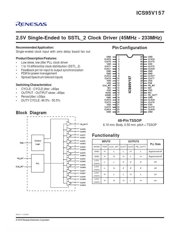 ICS95V157