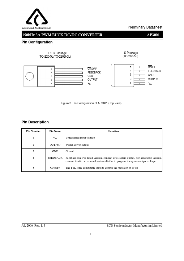 AP3001