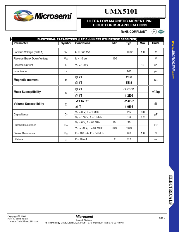 UMX5101