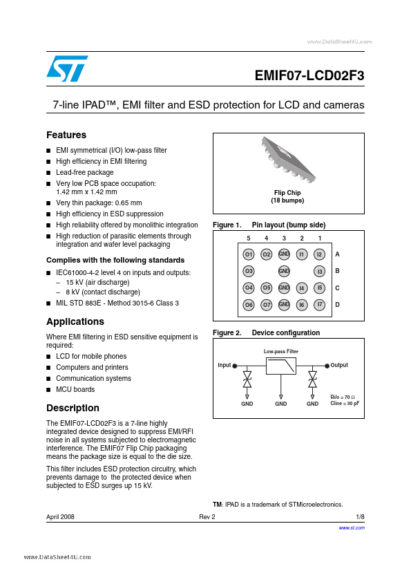 EMIF07-LCD02F3