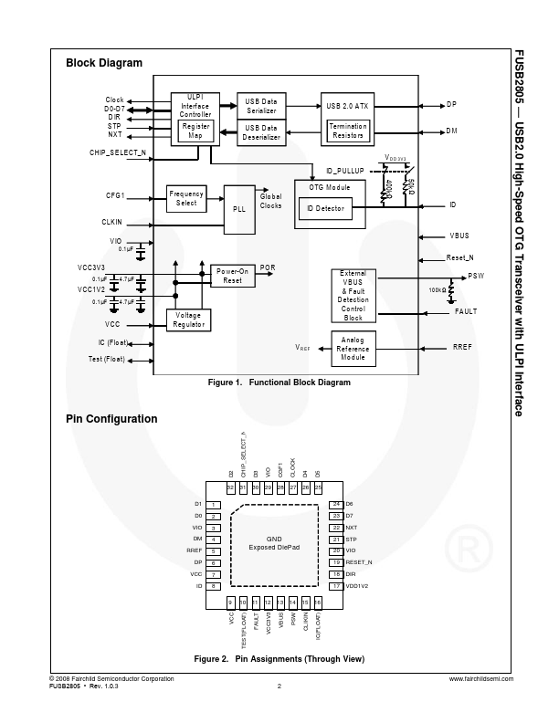 FUSB2805