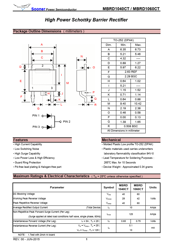 MBRD1060CT