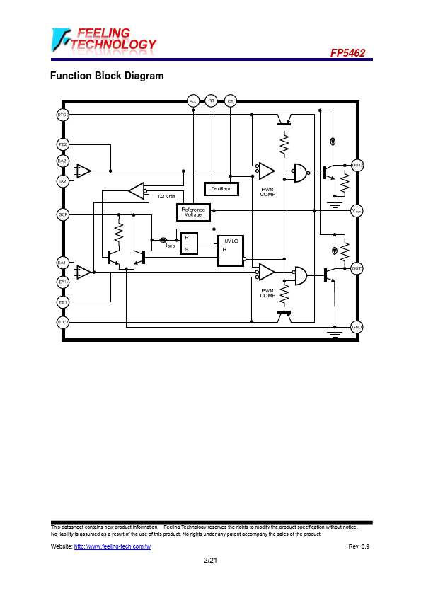 FP5462