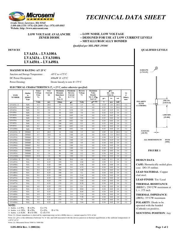 LVA3100A