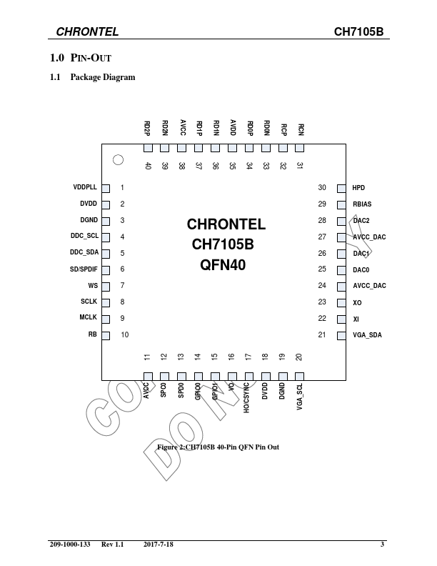 CH7105B