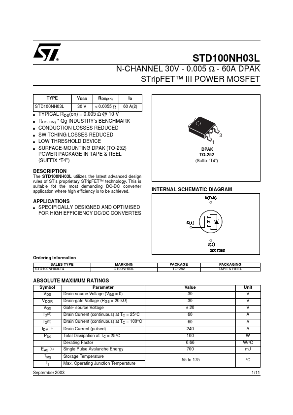 STD100NH03L