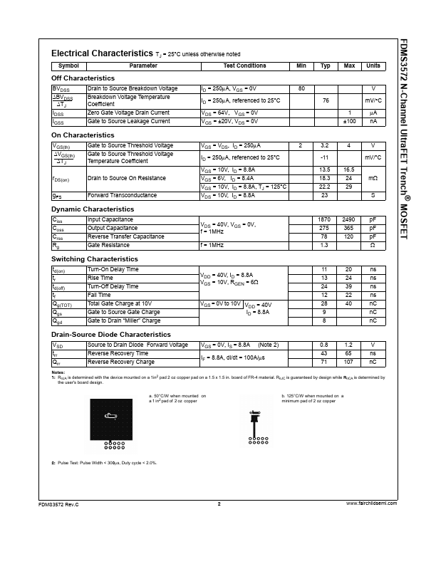 FDMS3572