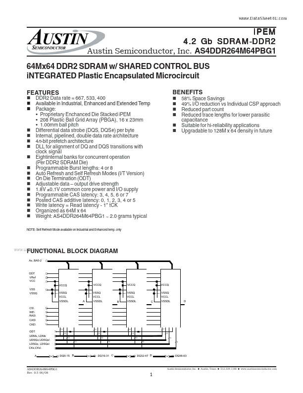 AS4DDR264M64PBG1