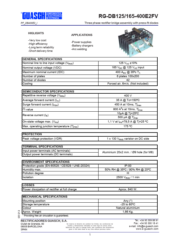 RG-DB125-165-400E2FV