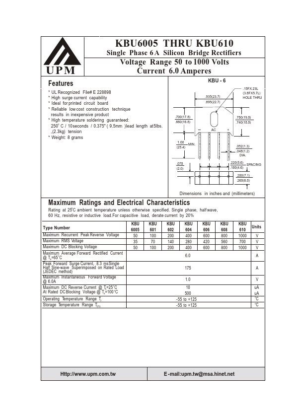 KBU604