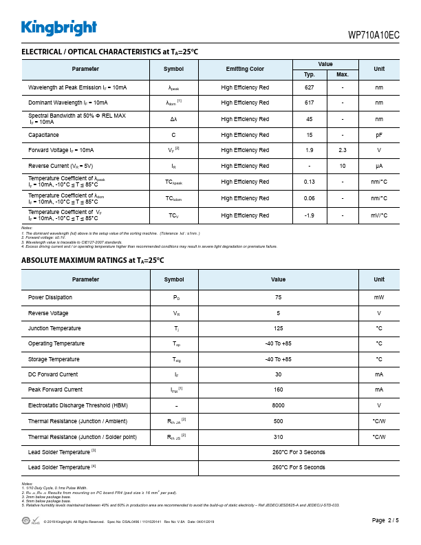 WP710A10EC