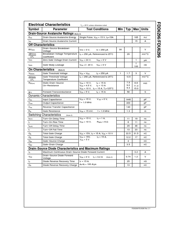 FDD6296