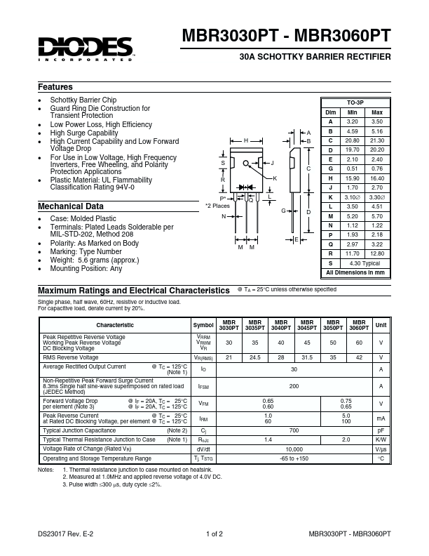 MBR3040PT