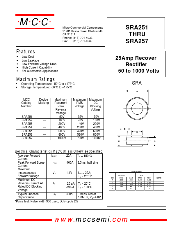 SRA255