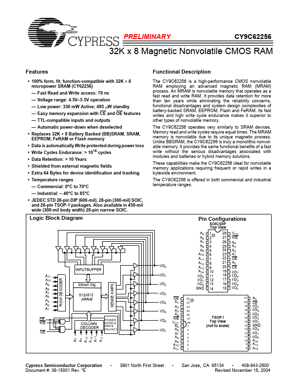 CY9C62256