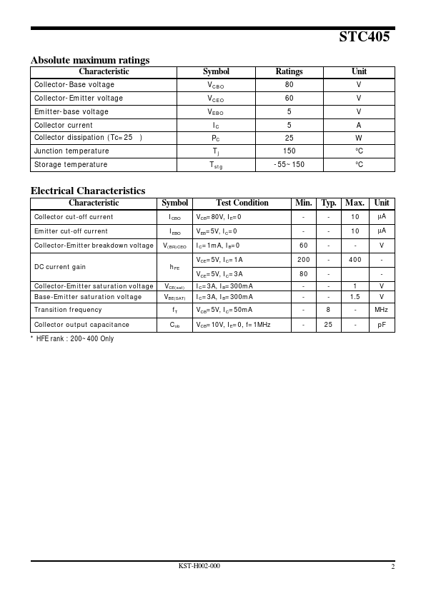 STC405