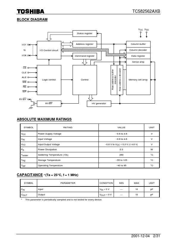 TC582562AXB