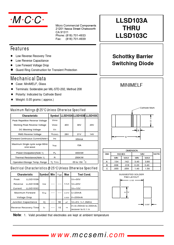 LLSD103C