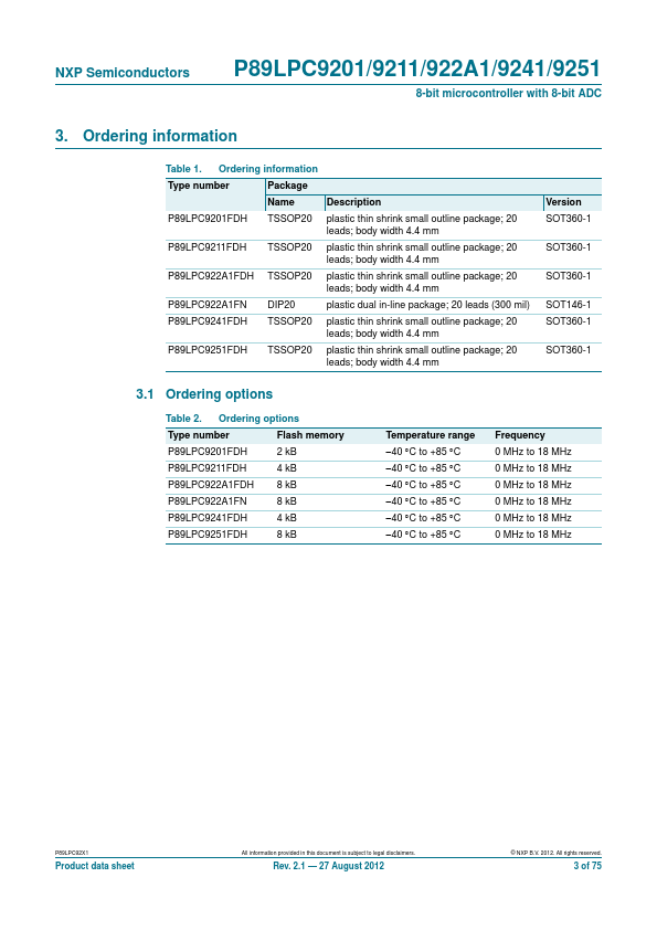 P89LPC922A1