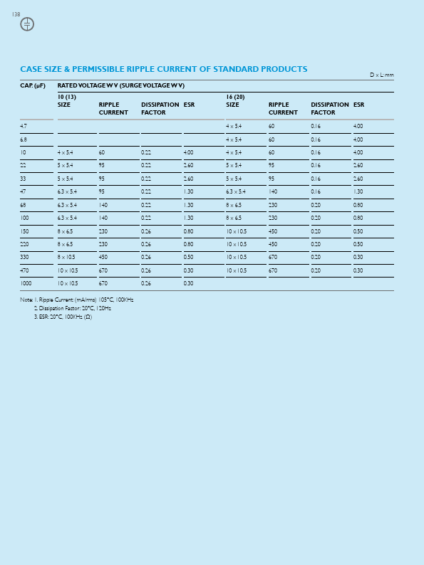 CZ006M0100RSD-0605