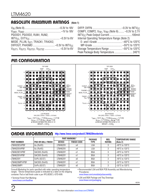 LTM4620