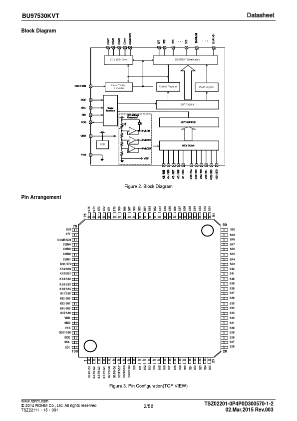 BU97530KVT