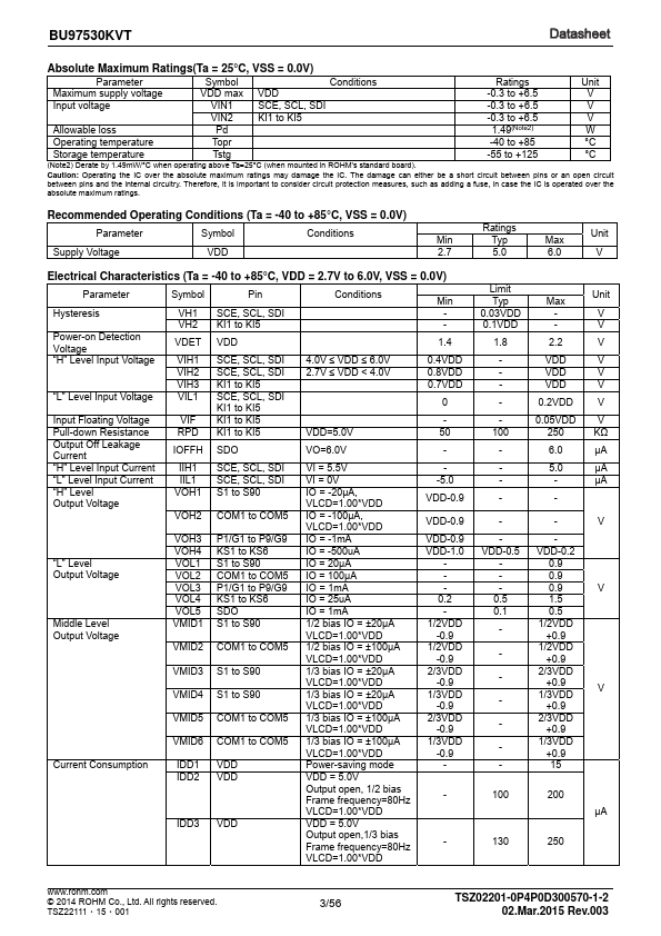 BU97530KVT