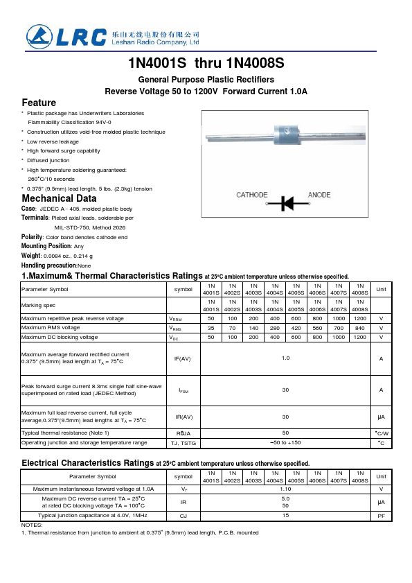 1N4001S