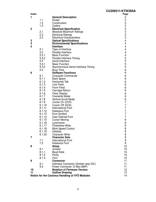 CU200211-KTW260A